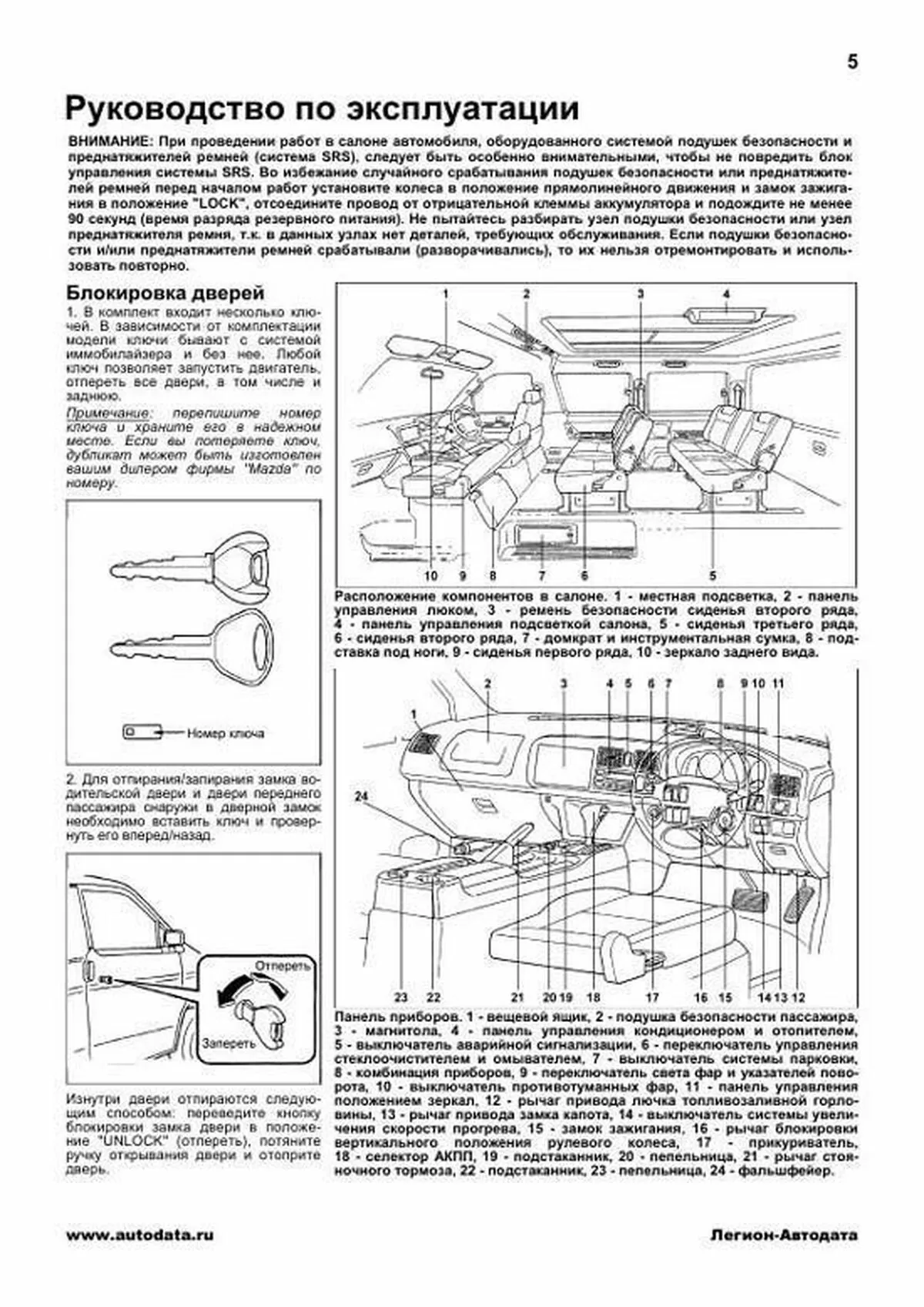 Книга: MAZDA BONGO FRIENDEE / FORD FREDA (б , д) с 1995 г.в., рем., экспл., то | Легион-Aвтодата