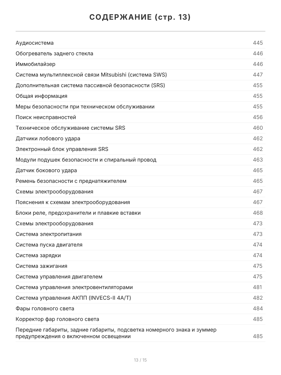 Книга: MITSUBISHI OUTLANDER (б) 2002-2007 г.в. рем., экспл., то, сер.ПРОФ. | Легион-Aвтодата