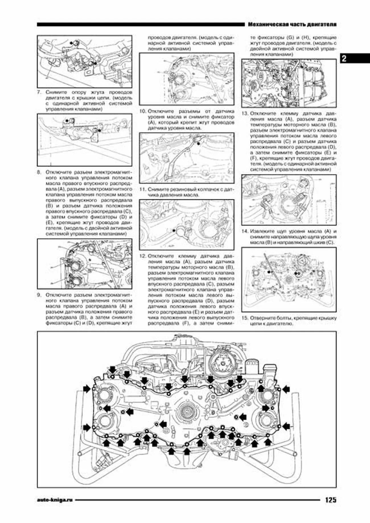 Книга: SUBARU FORESTER (б) 2012-2016 г.в. рем., то | Автонавигатор