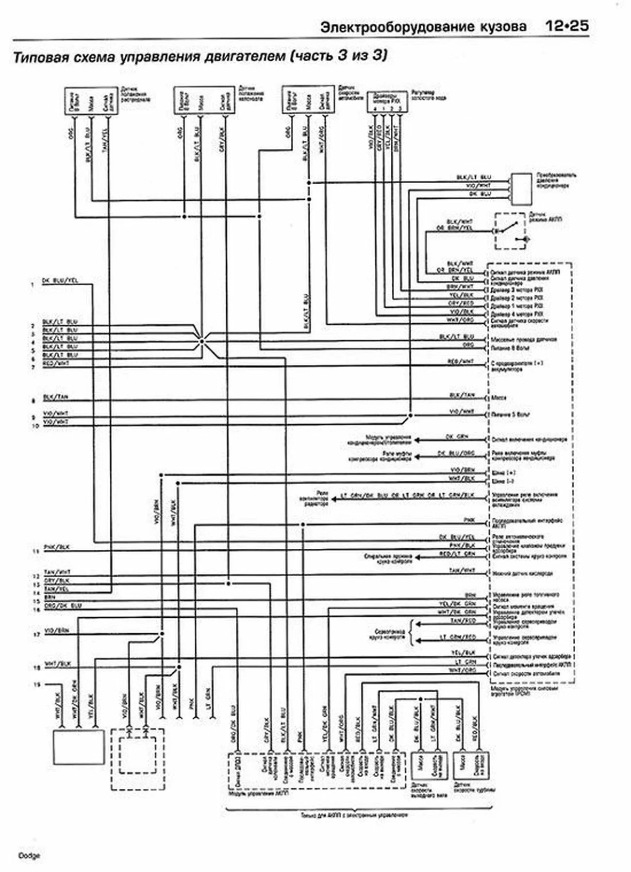 Книга: DODGE CARAVAN, PLYMOUTH VOYAGER, CHRYSLER TOWN / COUNTRY (б) 1996-2002 г.в., рем., экспл., то | Алфамер Паблишинг