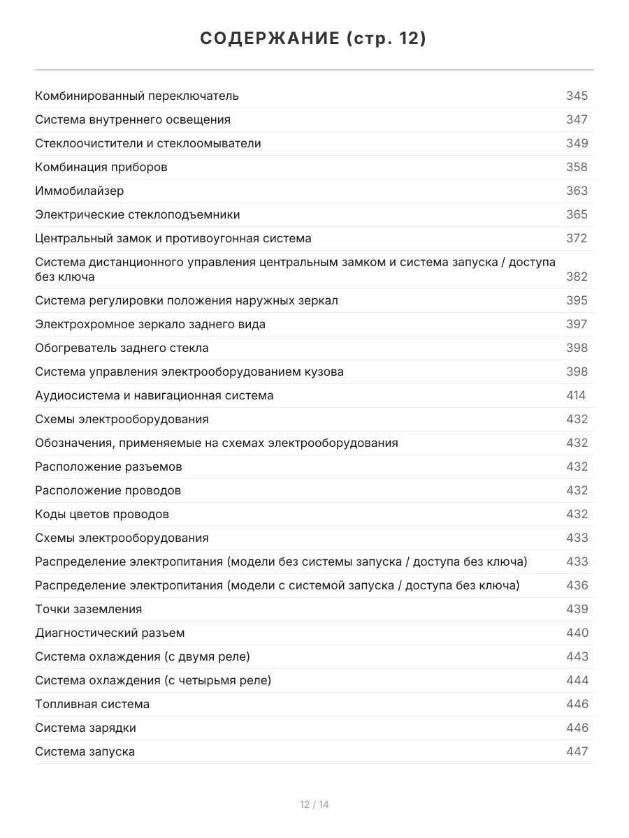 Книга: MAZDA 6 (б) 2007-2012 г.в., рем., экспл., то + каталог деталей, сер.ПРОФ. | Легион-Aвтодата