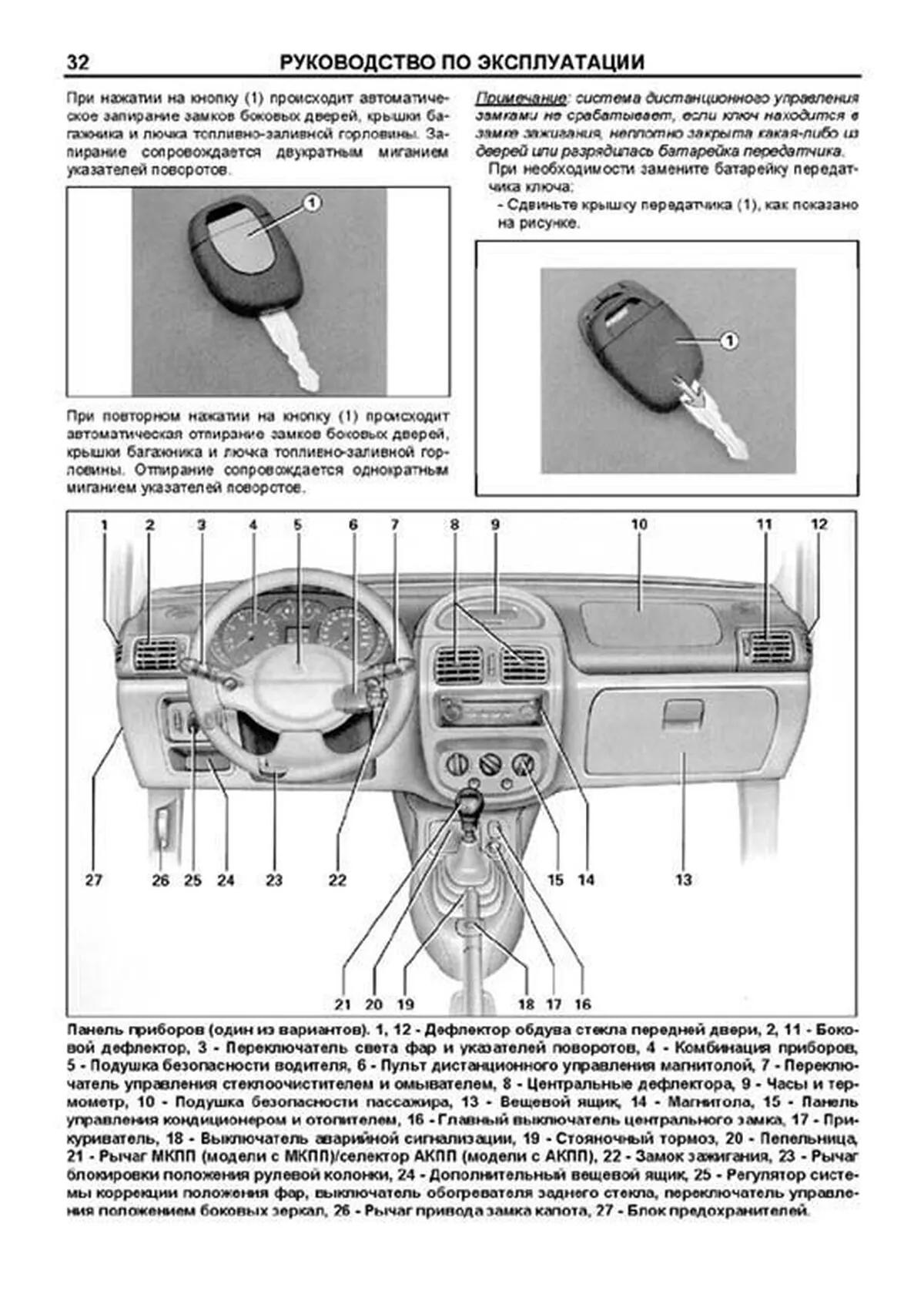 Книга: RENAULT CLIO SYMBOL (б) с 2000 + рест. с 2002 г.в., рем., экспл., то, сер.ПРОФ. | Легион-Aвтодата