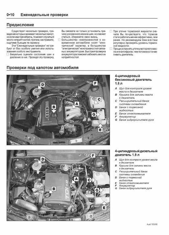 Комплект литературы по ремонту и обслуживанию AUDI 100 / A6 1991-1997 годы выпуска