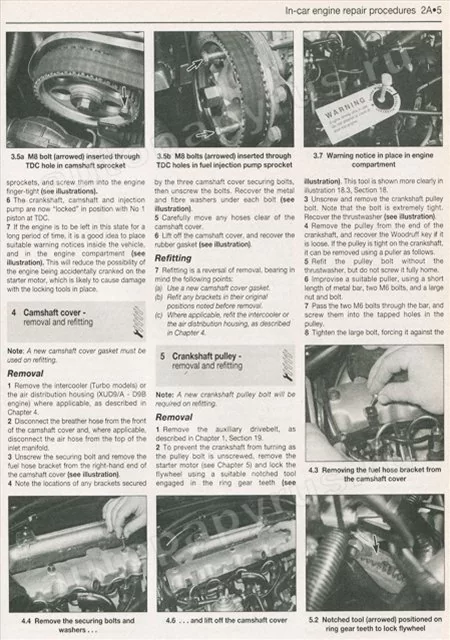 Книга: CITROEN ZX (д) 1991-1998 г.в., рем., то | Haynes