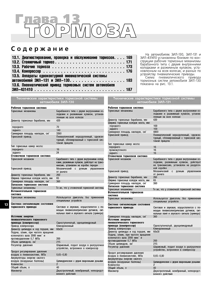 Книга: ЗИЛ 130 / 431410 / 131 и их модификации (б , д) рем., экспл., то | Третий Рим