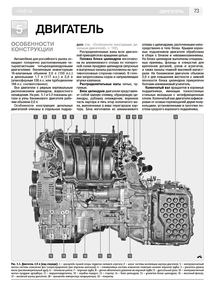Книга: KIA SPORTAGE 3 (б , д) с 2010 г.в. рем., экспл., то, Ч/Б фото., сер. ШАР | Третий Рим