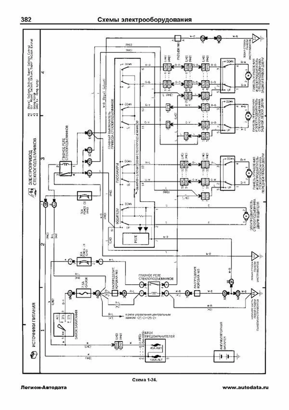 Книга: TOYOTA CROWN / CROWN MAJESTA (б , д) 1991-1996 г.в., рем., экспл., то, сер.ПРОФ. | Легион-Aвтодата