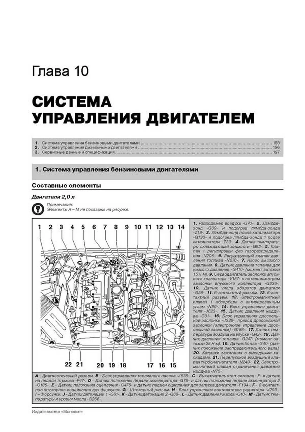 Книга: AUDI A6 / S6 / RS6 / AVANT / ALLROAD (б) с 2004 + рест. 2008 г.в., рем., экспл., то, сер. ЗС | Монолит
