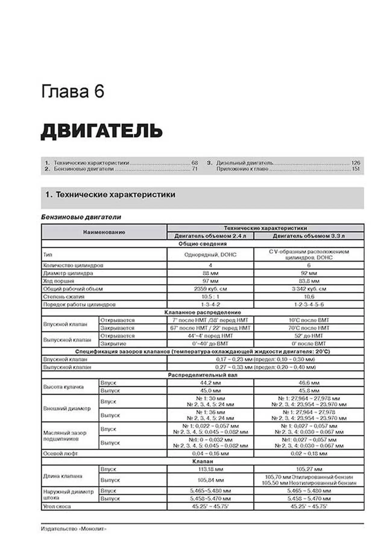 Книга: HYUNDAI SANTA FE (б , д) с 2012 г.в., рем., экспл., то, сер. ЗС | Монолит