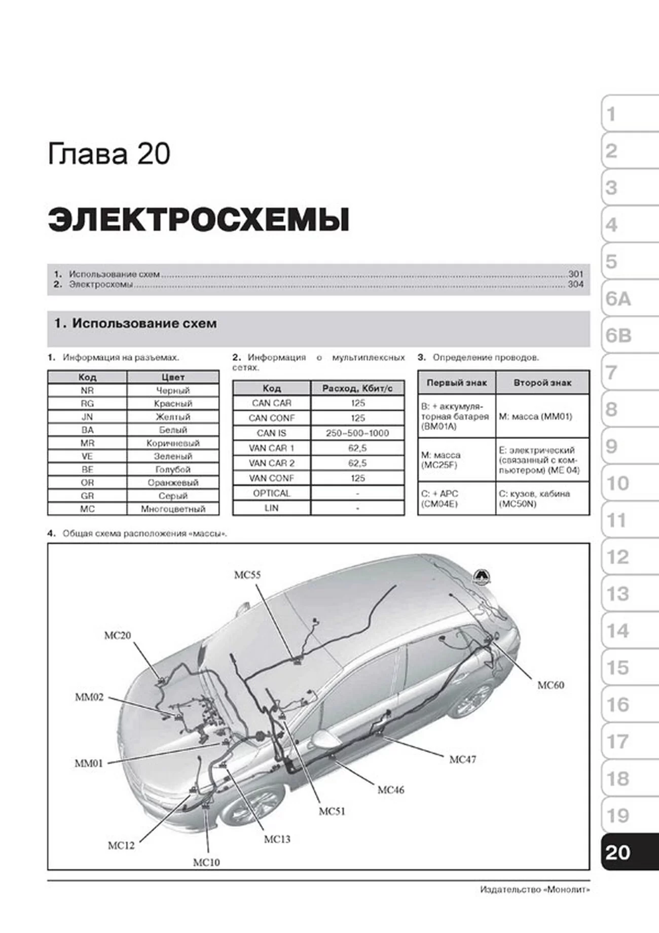 Книга: CITROEN C4 / DS4 (б) с 2010 г.в., рем., экспл., то | Монолит