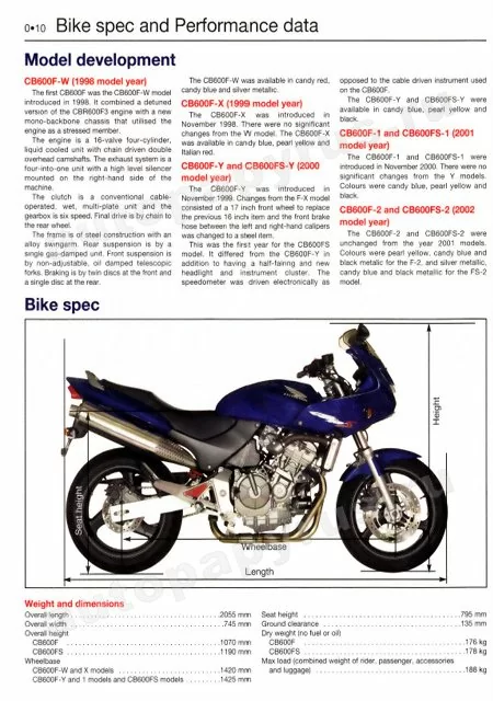 Книга: HONDA CB600F и CB600FS (б) 1998-2002 г.в., рем., экспл., то | Haynes