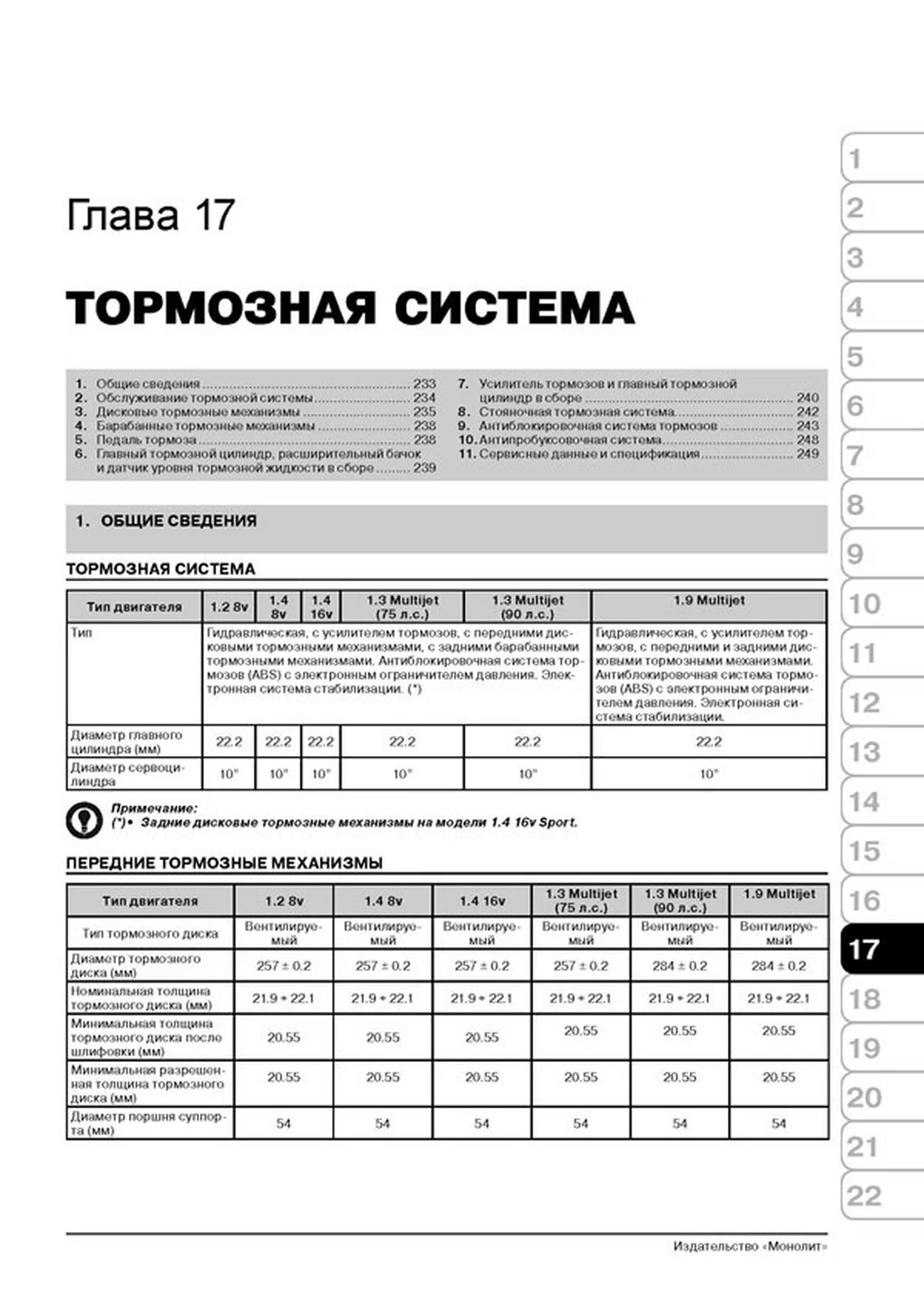 Книга: FIAT GRANDE PUNTO / GRANDE PUNTO SPORT / ABARTH SUPER SPORT (б , д) с 2005 г.в., рем., экспл., то | Монолит
