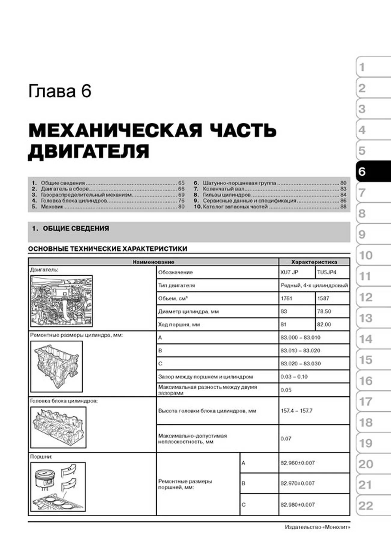 Книга: IRAN KHODRO / SAMAND (б) с 2000 г.в., рем., экспл., то | Монолит