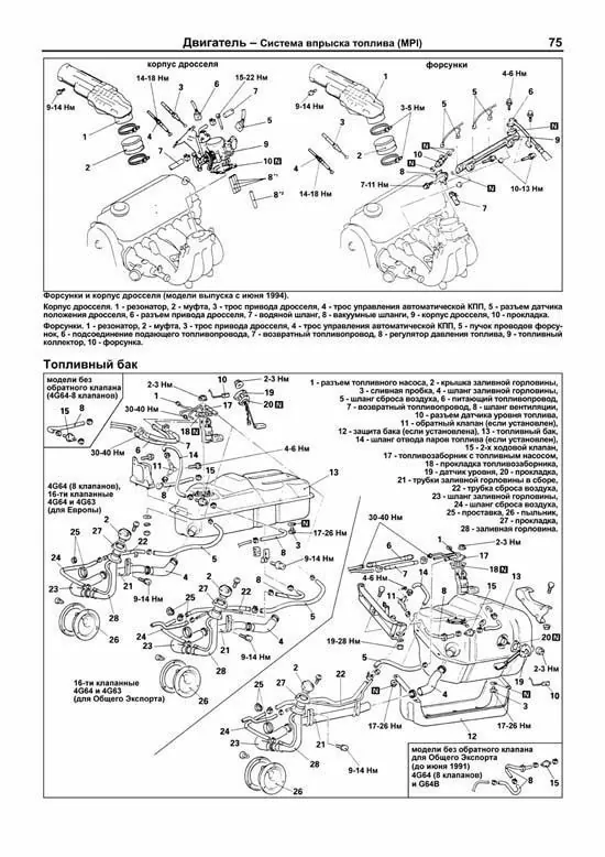 Книга: MITSUBISHI L300 / DELICA 2WD и 4WD (б) 1986-1998 г.в., рем., экспл., то | Легион-Aвтодата