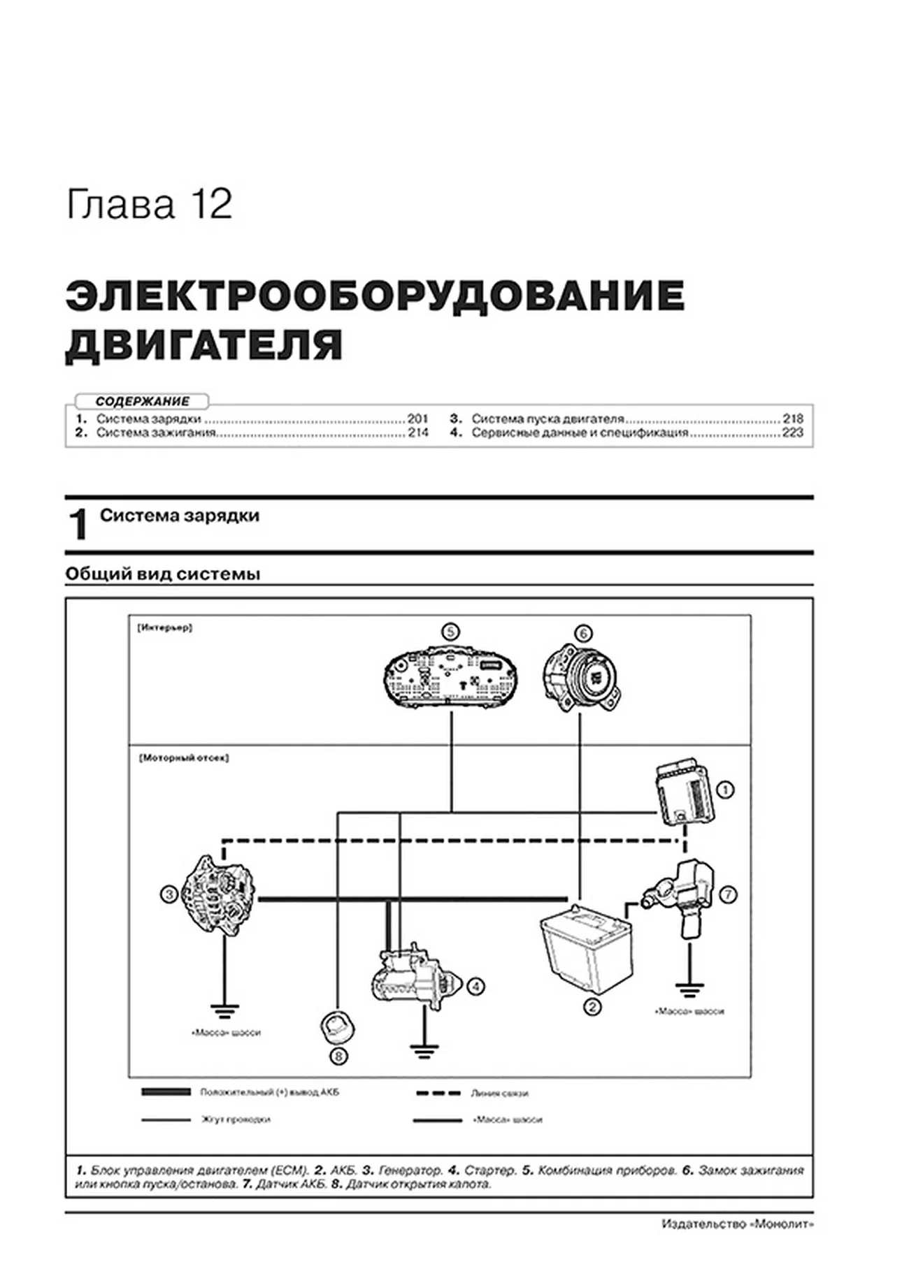 Книга: KIA RIO X / RIO X-LINE (б) с 2017 г.в., рем., экспл., то, сер. ЗС | Монолит