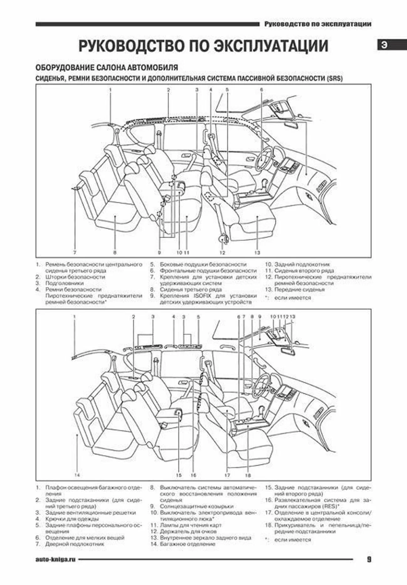 Книга: INFINITI QX56 (б) 2010-2013 г.в., рем., экспл., то | Автонавигатор