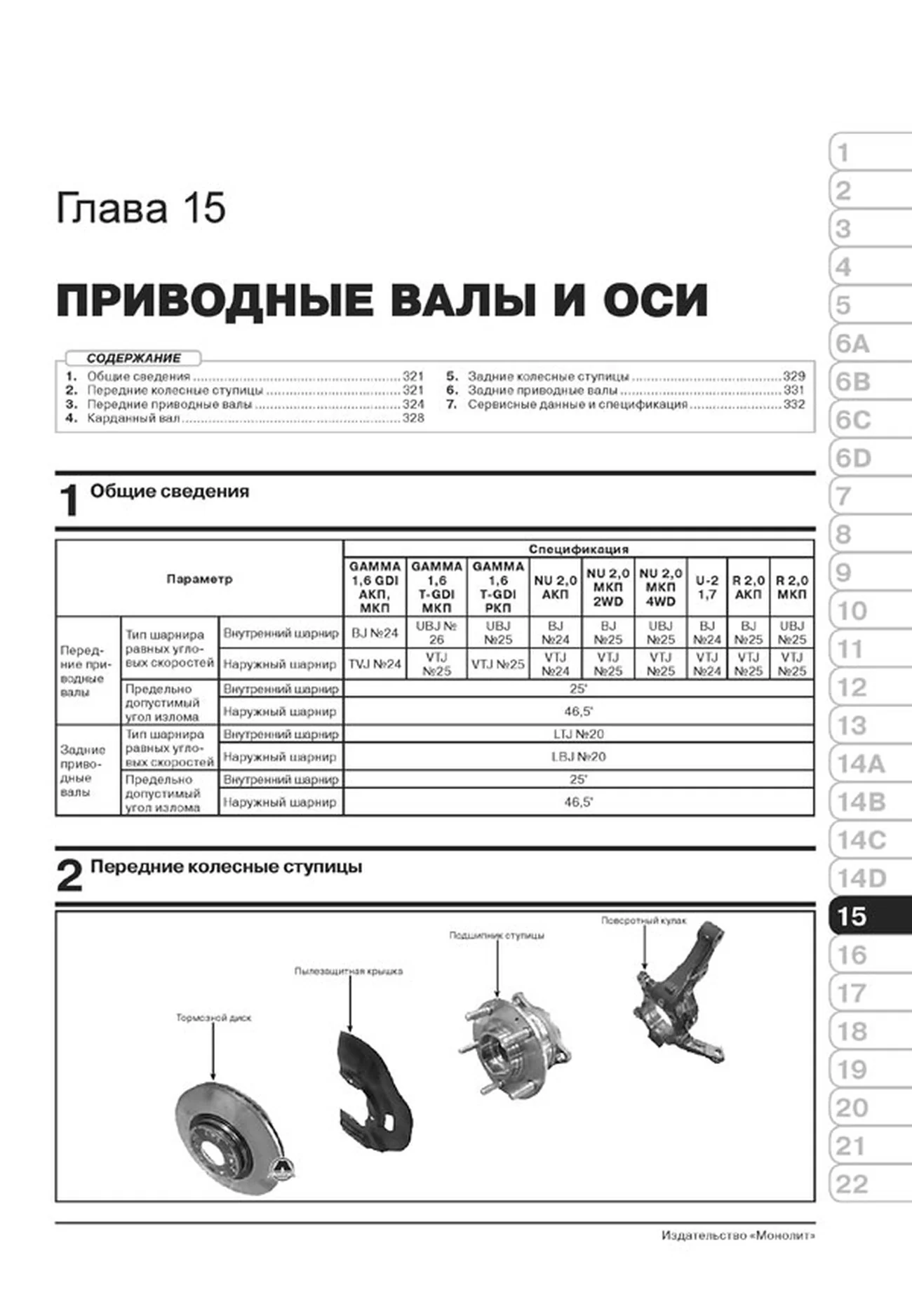 Книга: KIA SPORTAGE 4 (б , д) с 2016 г.в. рем., экспл., то, сер. ЗС | Монолит