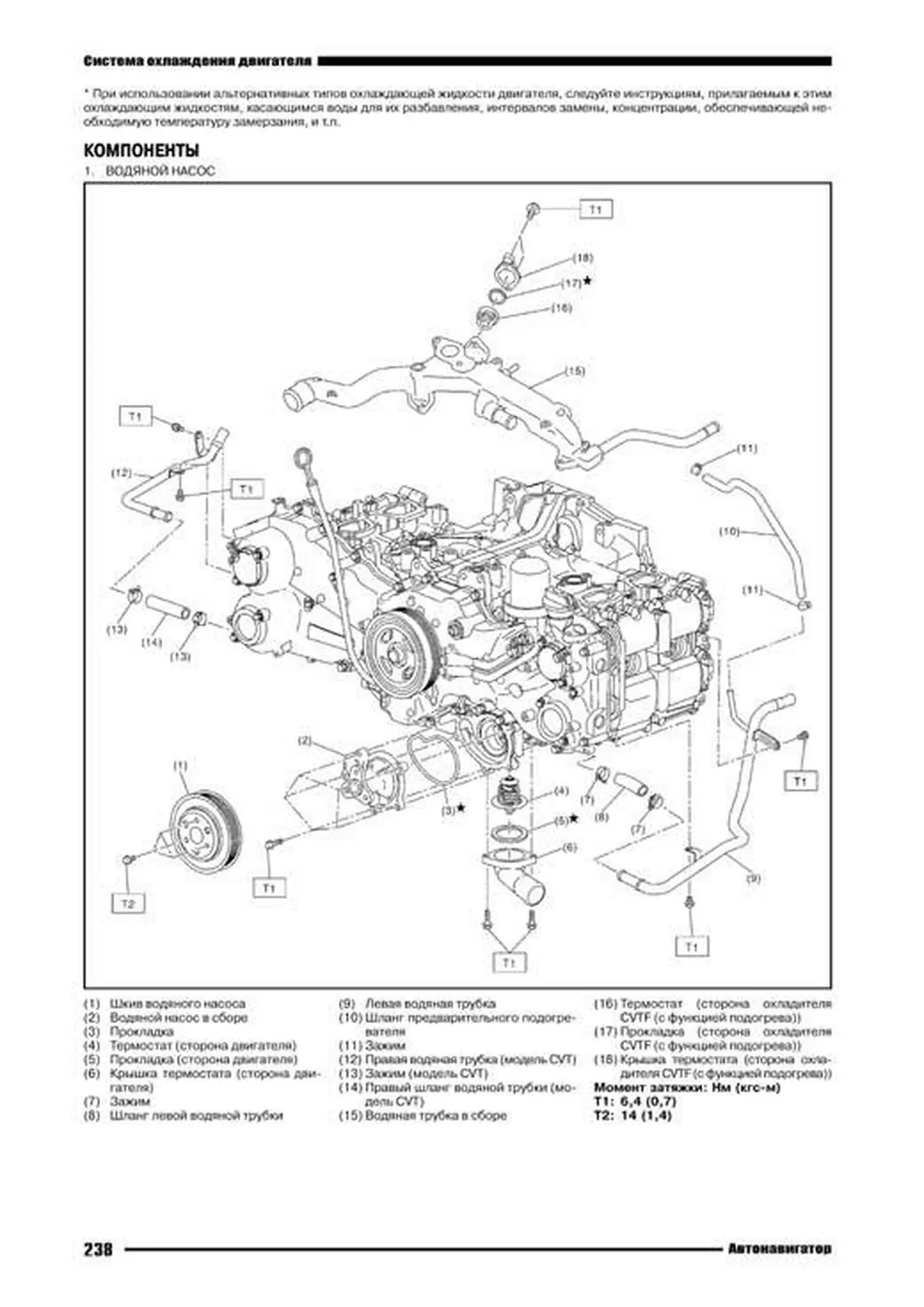 Книга: SUBARU FORESTER (б) 2012-2016 г.в. рем., то | Автонавигатор