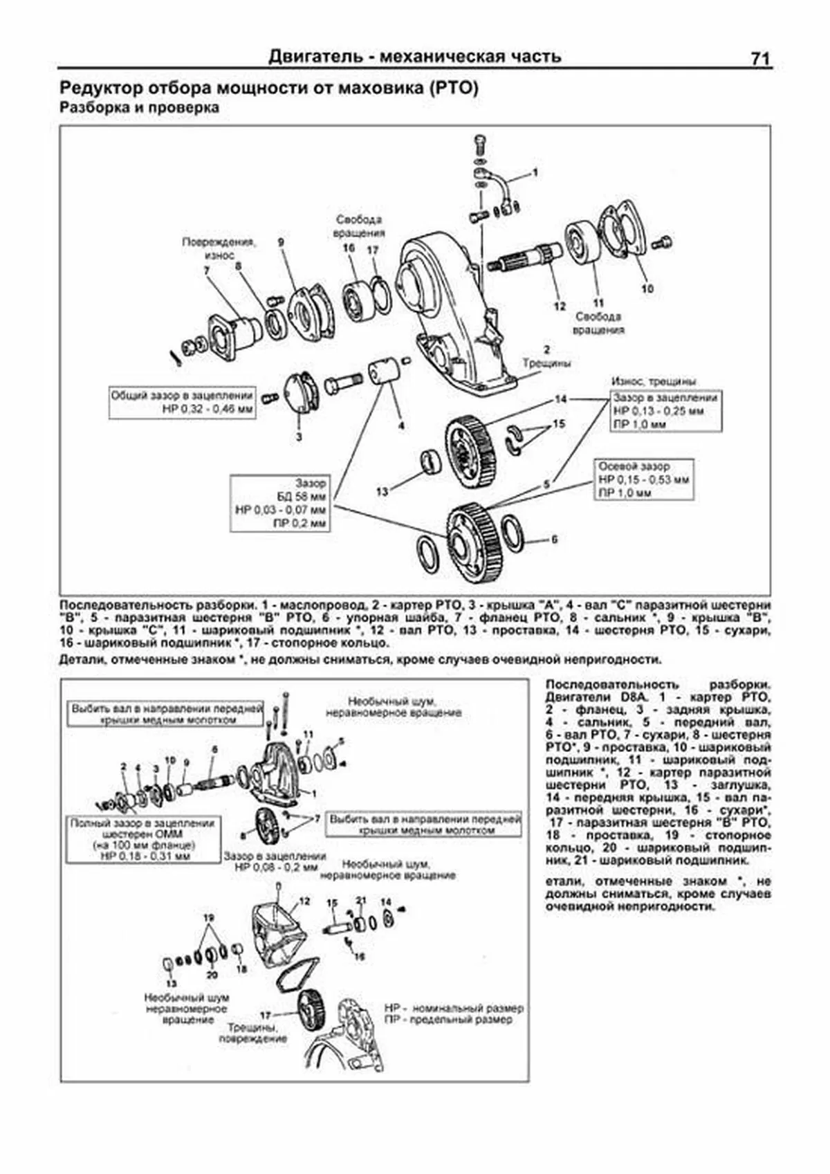 Книга: Двигатели MITSUBISHI (6D22 / 6D22-T / 6D24-T / 6D40 / 6D40-T / 8DC9 / 8DC10 / 8DC11) / HYUNDAI (D6A / D6CA / D8A), сер.ПРОФ. | Легион-Aвтодата