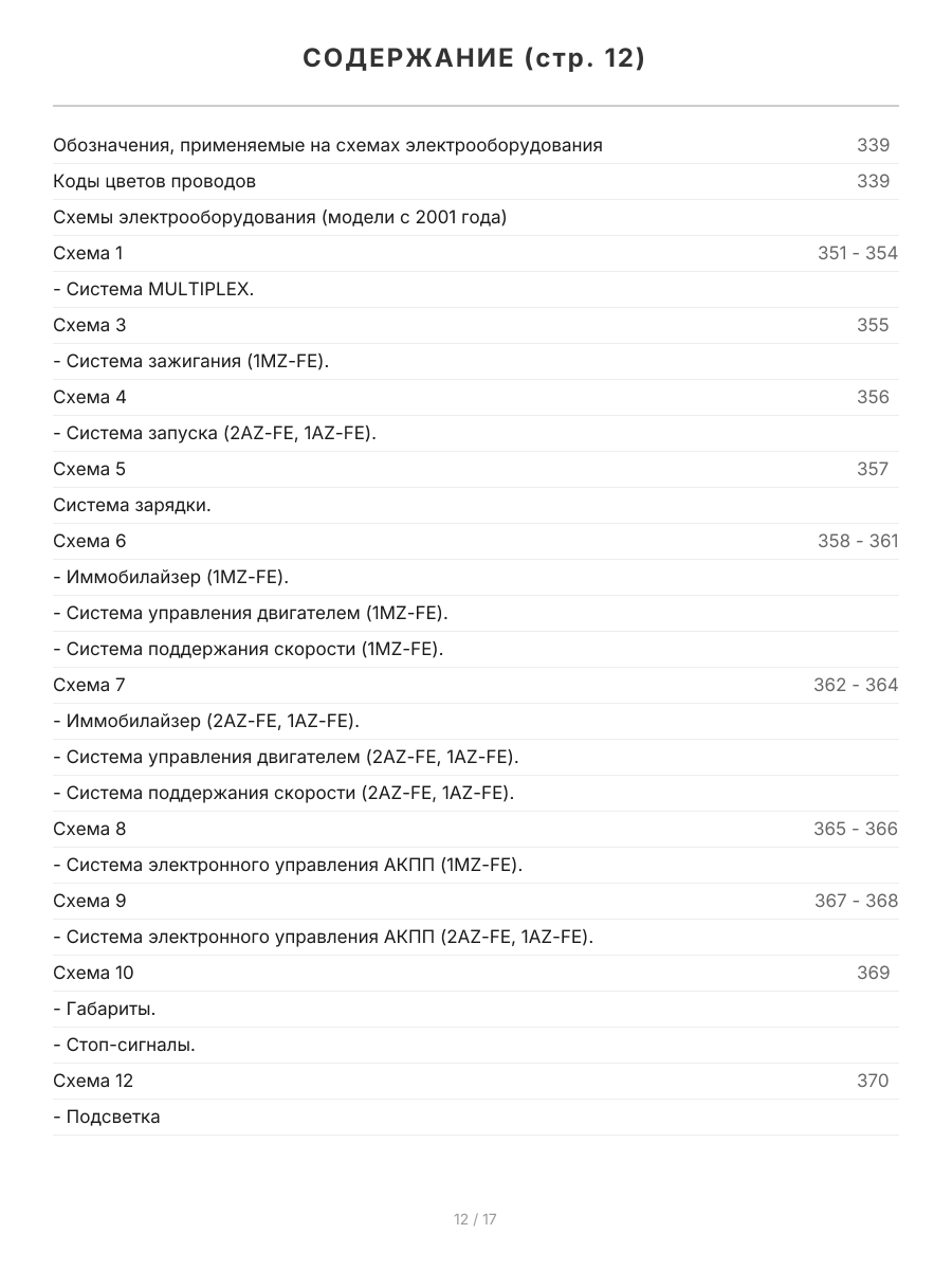 Книга: TOYOTA CAMRY (б) 2001-2005 г.в., рем., экспл., то + каталог расходных запчастей, сер.ПРОФ. | Легион-Aвтодата