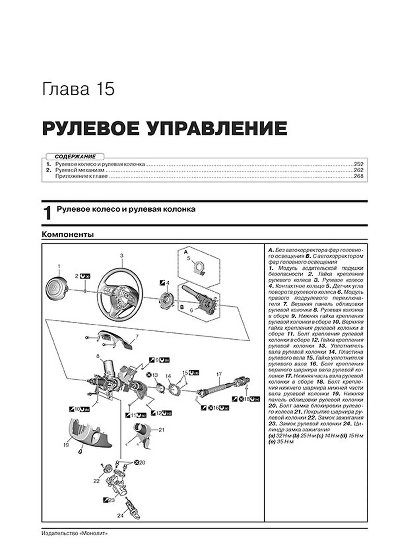 Книга: SUZUKI JIMNY (б) с 2018 г.в., рем., экспл., то, сер. ЗС | Монолит