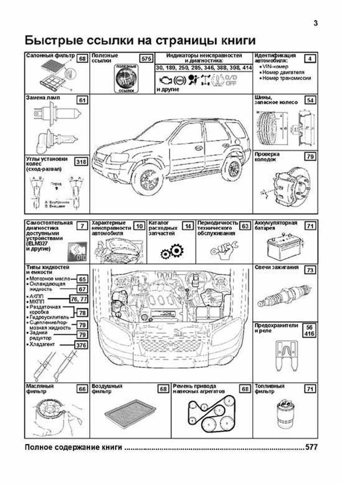 Книга: FORD ESCAPE / MAVERICK (б) 2000-2007 г.в. + рест. 2004 г., рем., экспл., то | Легион-Aвтодата