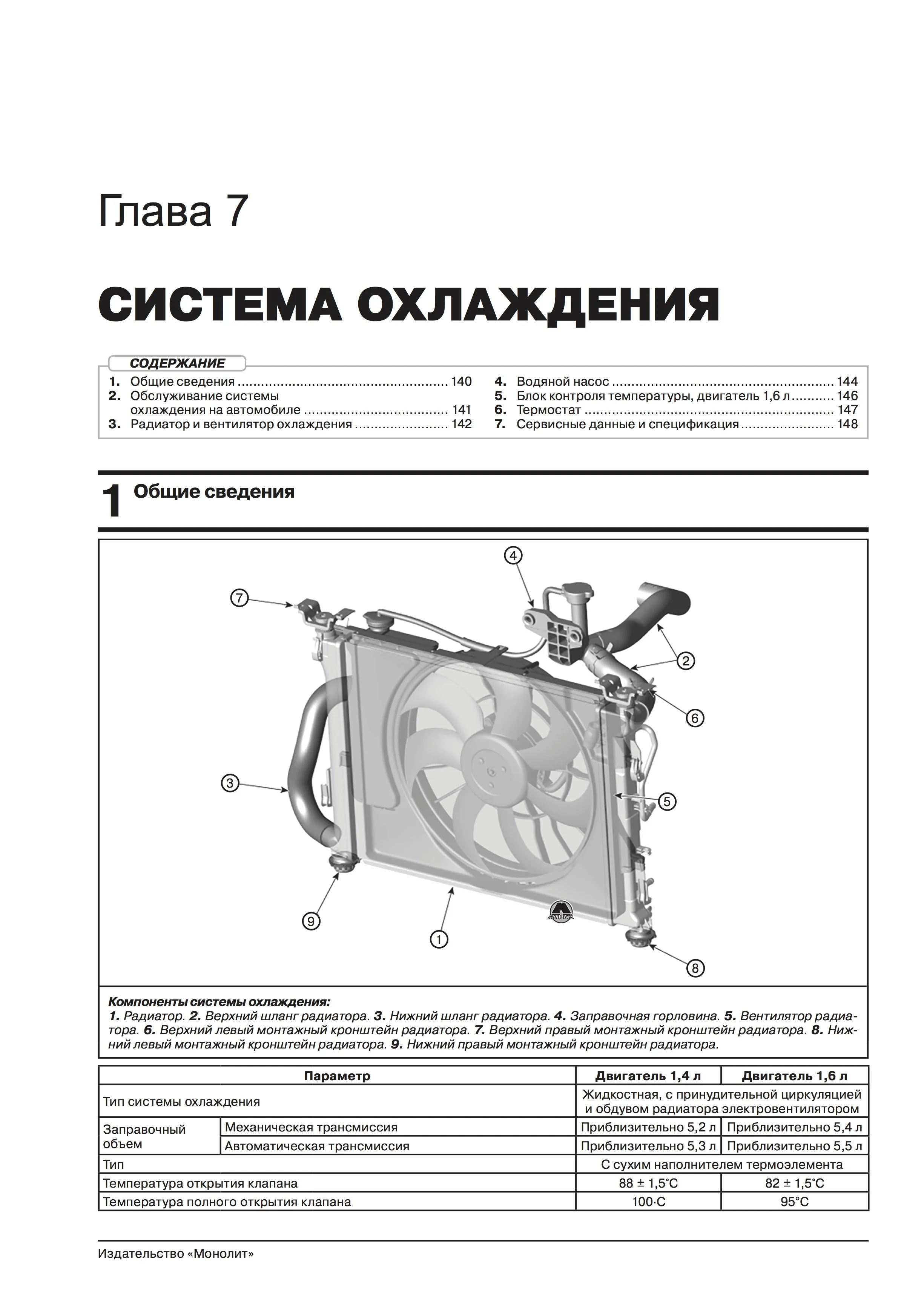 Книга: KIA RIO / K2 (б) с 2017 г.в., рем., экспл., то, сер. ЗС | Монолит