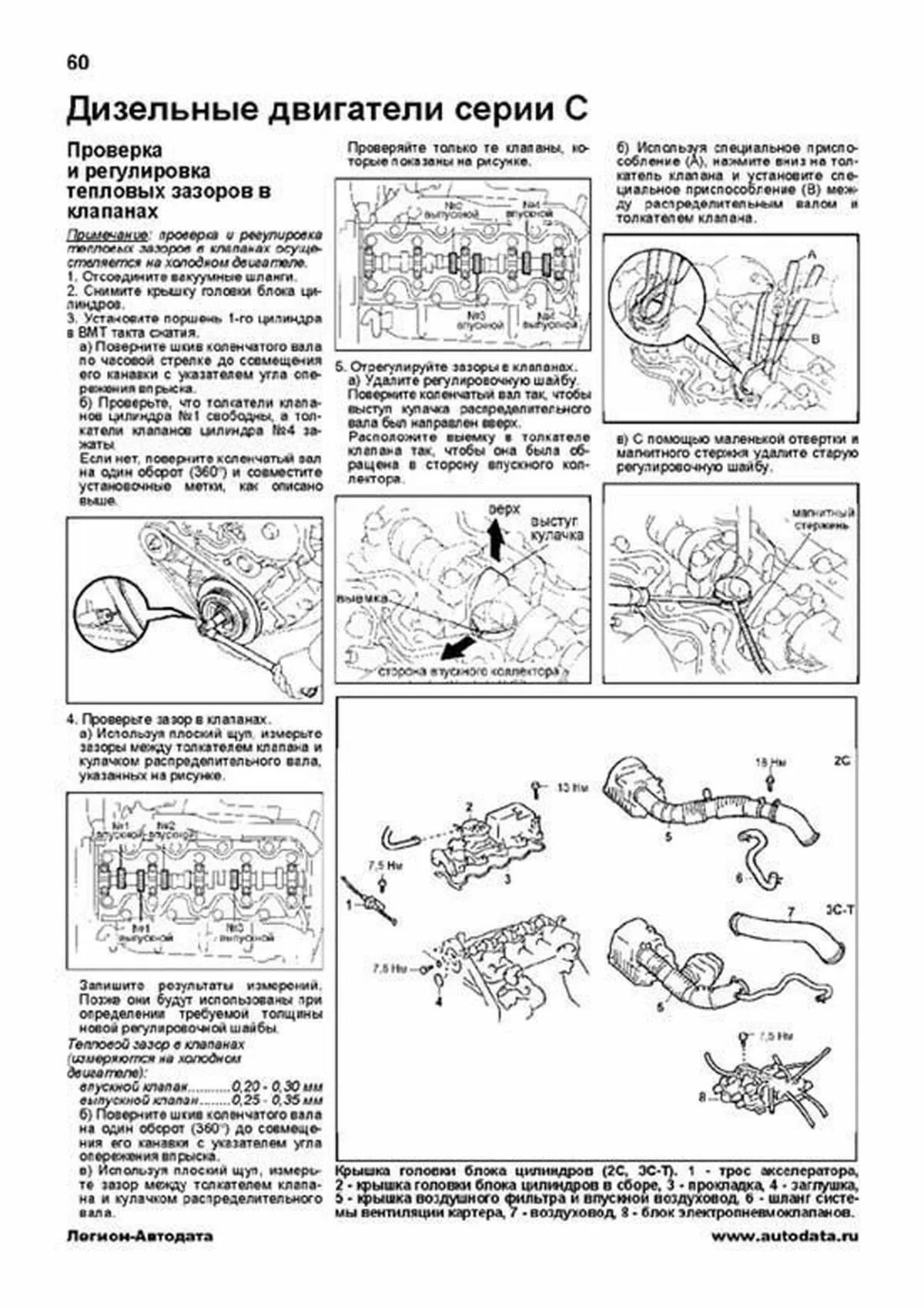 Книга: TOYOTA LITE-ACE / TOWN-ACE / NOAH  2WD и 4WD (б , д) 1996-2004 г.в., рем., экспл., то, сер.ПРОФ. | Легион-Aвтодата