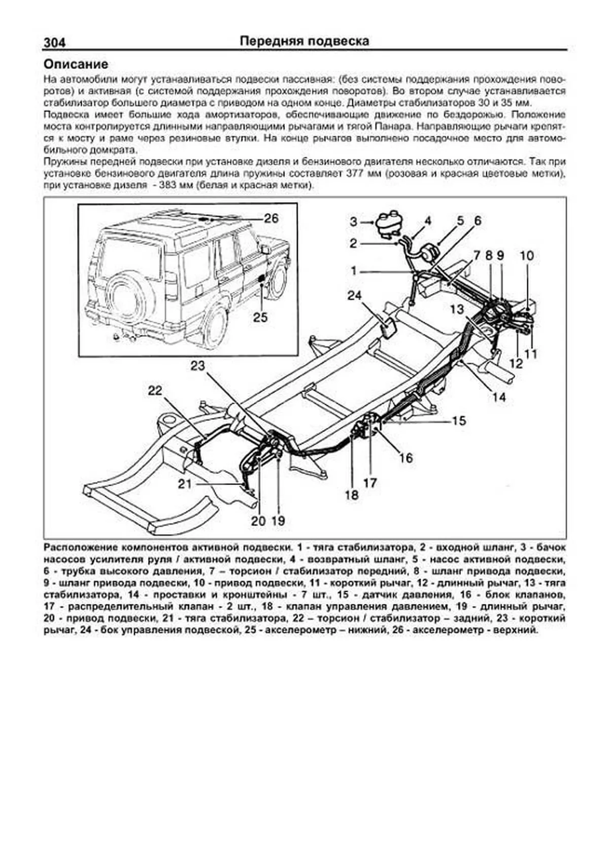 Книга: LAND ROVER DISCOVERY II (б , д)  рем., то | Легион-Aвтодата
