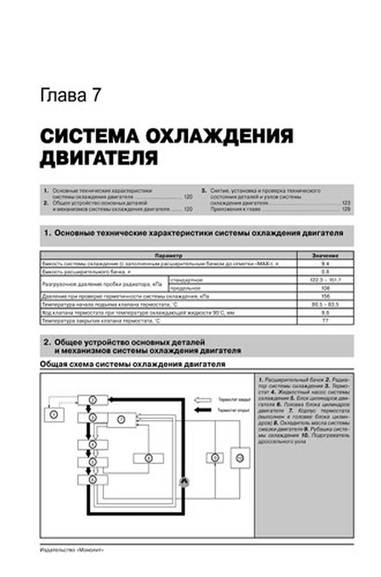 Книга: NISSAN MURANO (б) с 2008 г.в. рем., экспл., то | Монолит