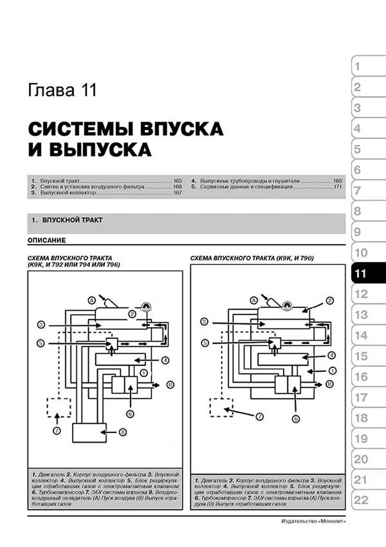 Книга: RENAULT LOGAN / DACIA LOGAN / RENAULT SANDERO (б,д) с 2004 г.в. + рест., рем., экспл., то | Монолит