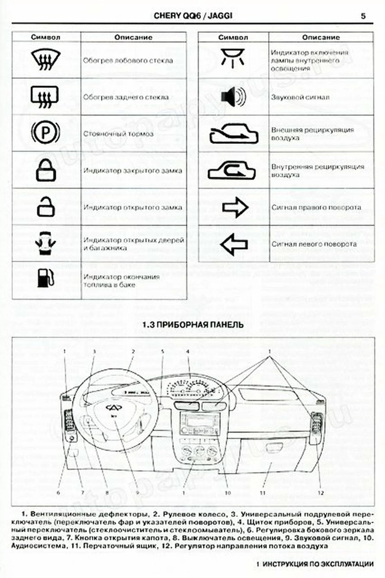 Книга: CHERY QQ6 / JAGGI (б) рем., экспл., то | ЗАО ЗАЗ