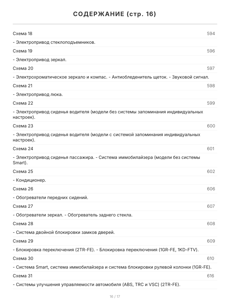 Книга: TOYOTA LAND CRUISER PRADO 150 (б) с 2009 г.в. рем., экспл., то, сер.ПРОФ. | Легион-Aвтодата