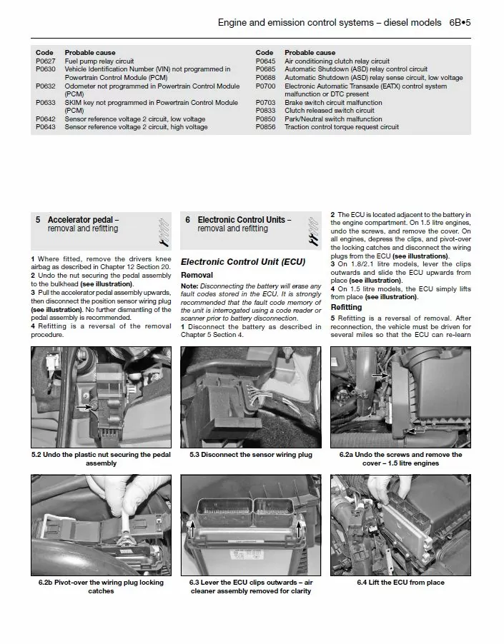 Книга: MERCEDES-BENZ A-CLASS (W176) (б , д) 2012-2018 г.в., рем., экспл., то | Haynes