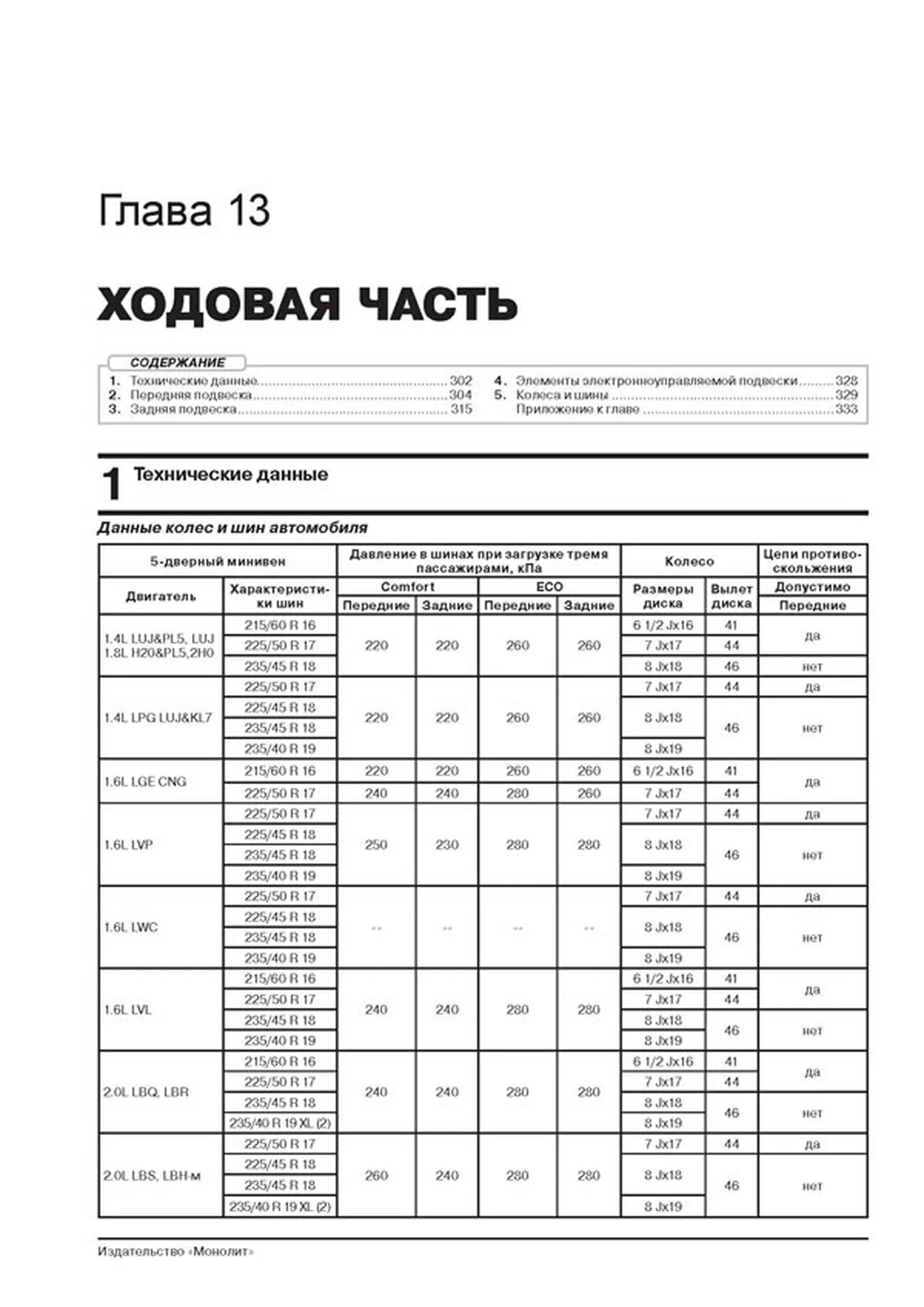 Книга: OPEL ZAFIRA TOURER (б , д) с 2012 г.в., рем., экспл., то, сер. ЗС | Монолит