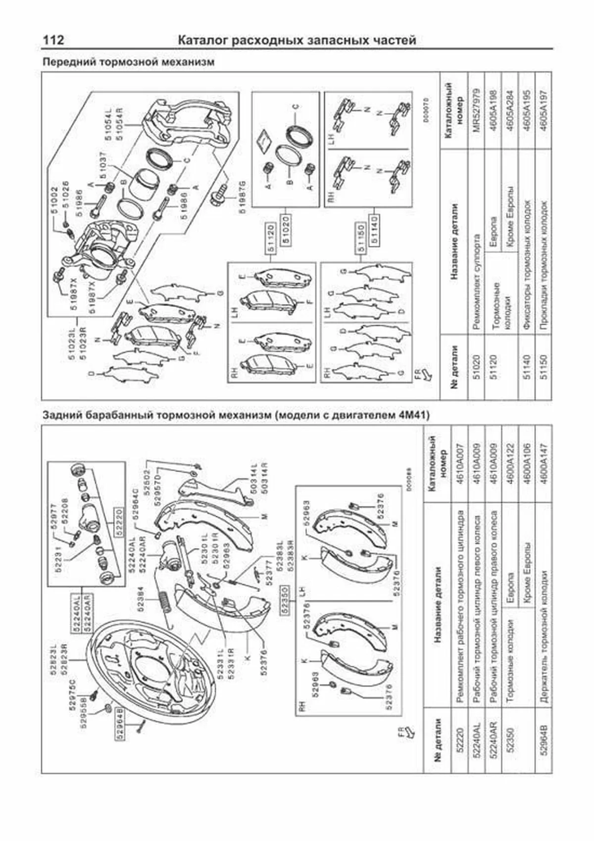 Книга: MITSUBISHI PAJERO SPORT (б , д) с 2008 г.в., рем., экспл., то, сер.ПРОФ. | Легион-Aвтодата