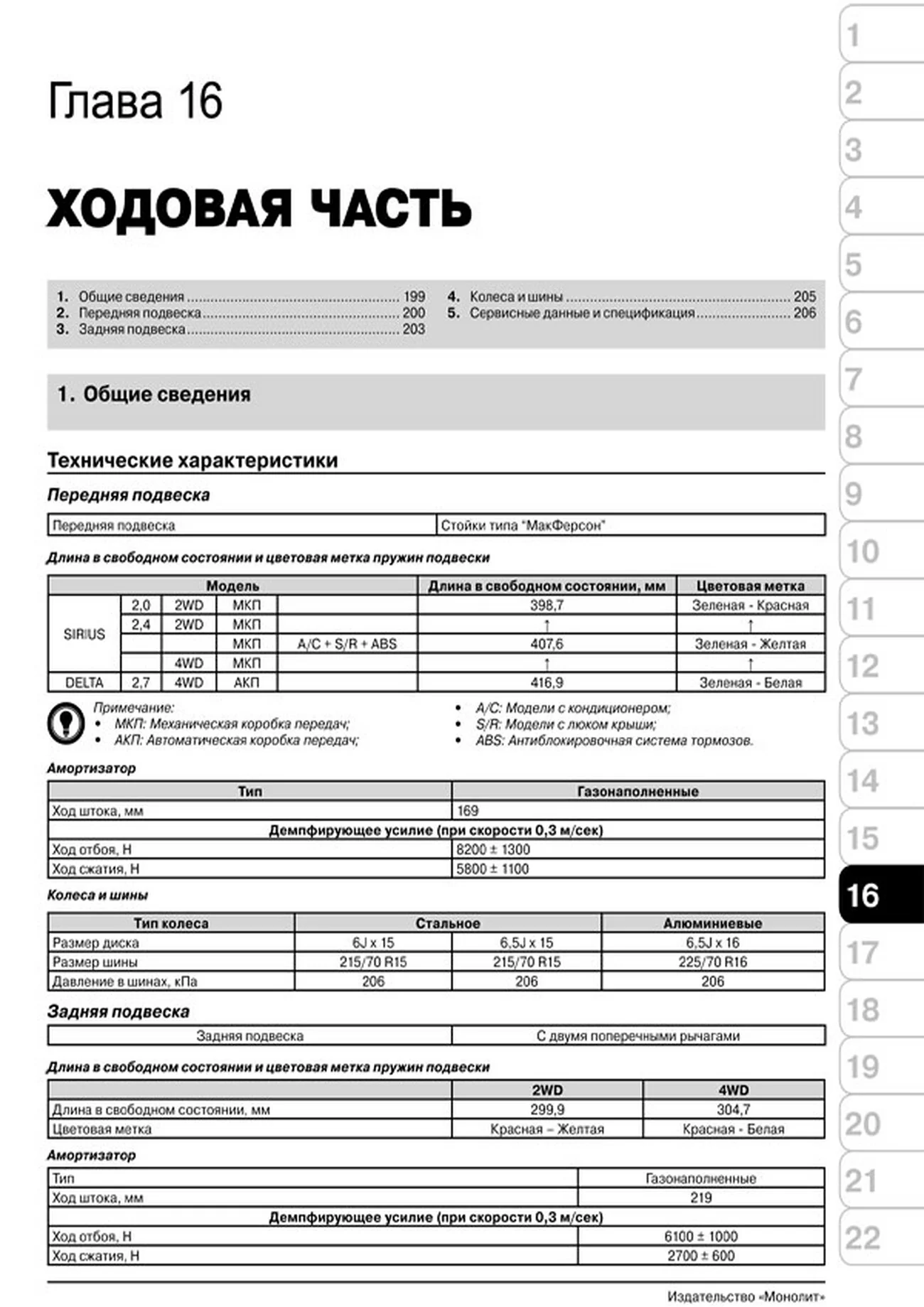 Книга: HYUNDAI SANTA FE / SANTA FE CLASSIC (б , д) с 2000 г.в., рем., экспл., то, сер. ЗС | Монолит