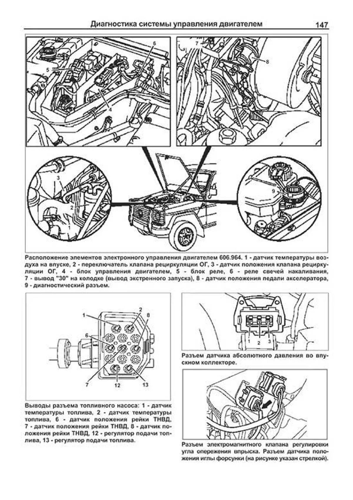 Книга: MERCEDES BENZ GELANDEWAGEN / (W460, W461, W463) (д) 1987-1998 г.в., рем., экспл., то, сер.ПРОФ. | Легион-Aвтодата