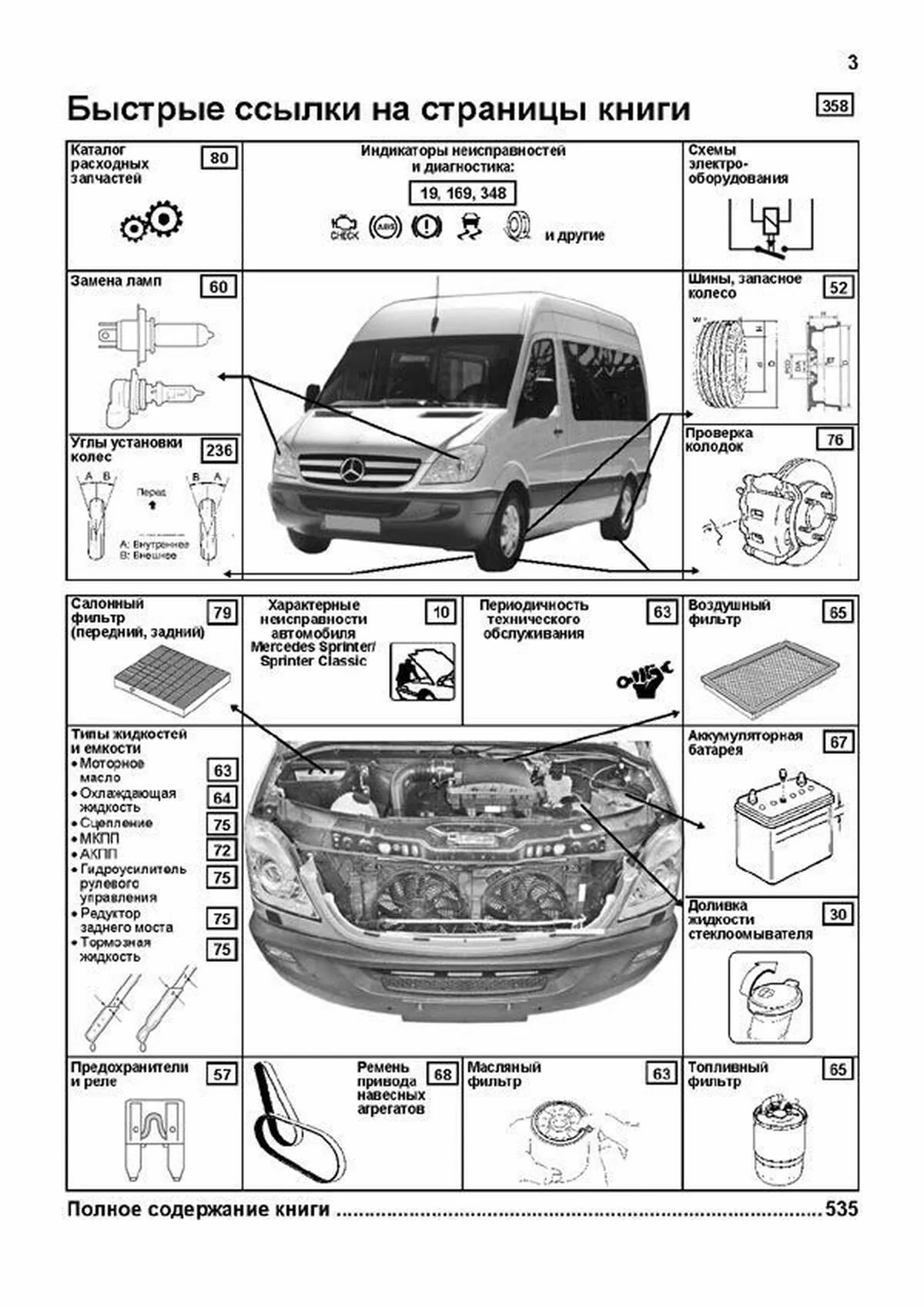 Книга: MERCEDES SPRINTER (д) 2006-2013 г.в., рем., экспл., то, Ч/Б фото, сер.ПРОФ. | Легион-Aвтодата