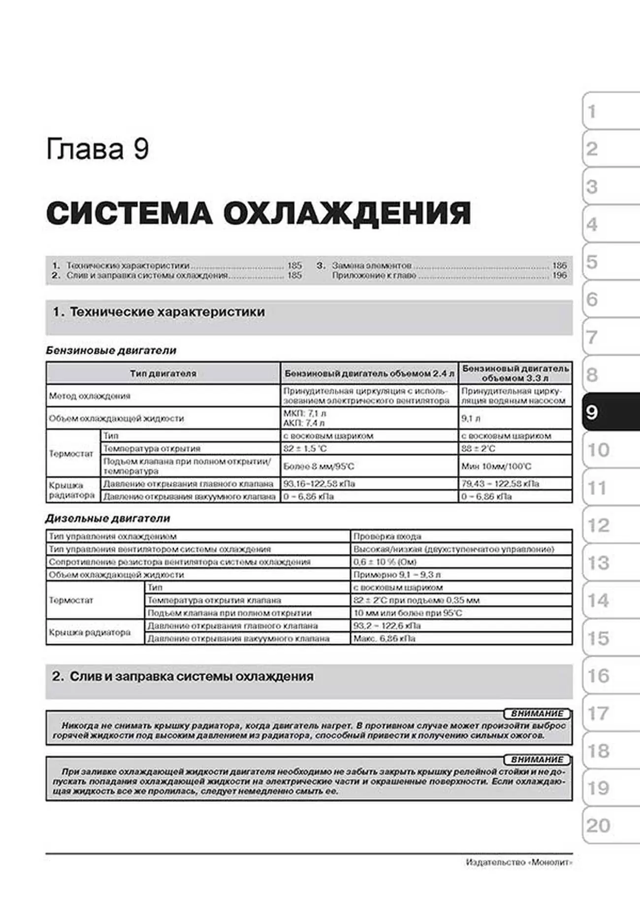 Книга: HYUNDAI SANTA FE (б , д) с 2012 г.в., рем., экспл., то, сер. ЗС | Монолит
