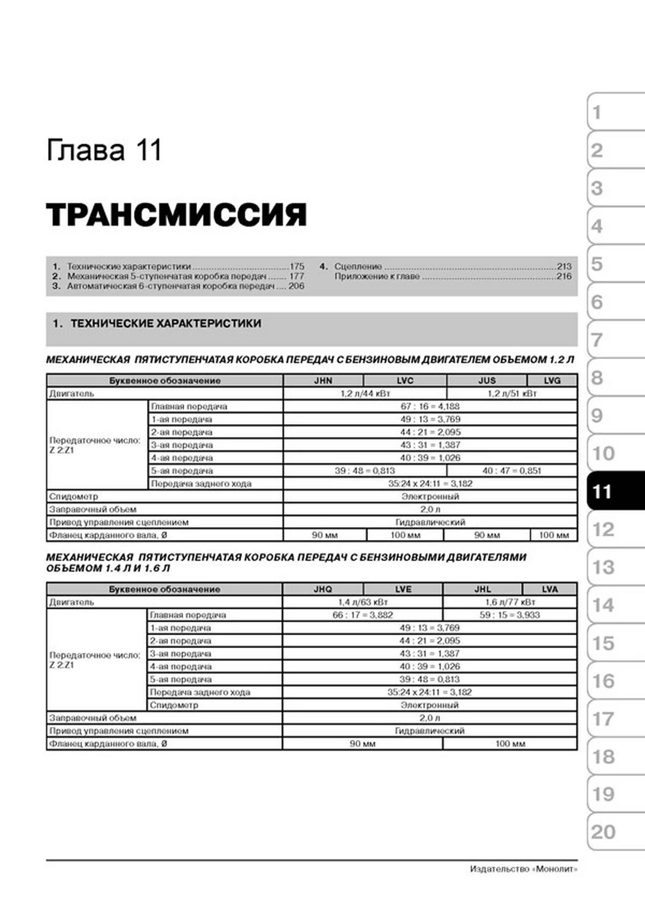 Книга: SKODA FABIA / FABIA COMBI / FABIA SPORT EDITION (б , д) с 2007 г.в., рем., экспл., то, сер. ЗС | Монолит
