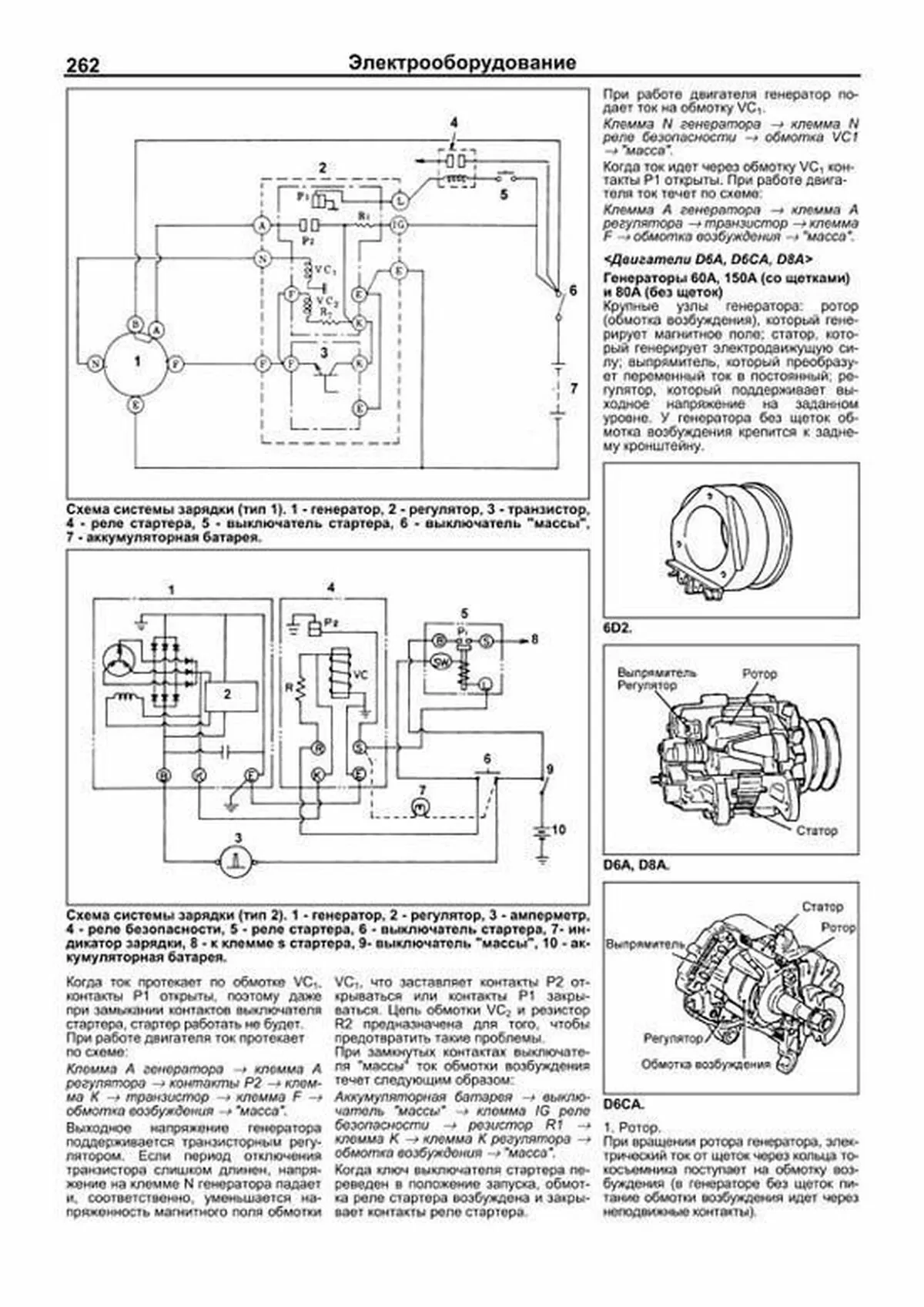 Книга: Двигатели MITSUBISHI (6D22 / 6D22-T / 6D24-T / 6D40 / 6D40-T / 8DC9 / 8DC10 / 8DC11) / HYUNDAI (D6A / D6CA / D8A), сер.ПРОФ. | Легион-Aвтодата