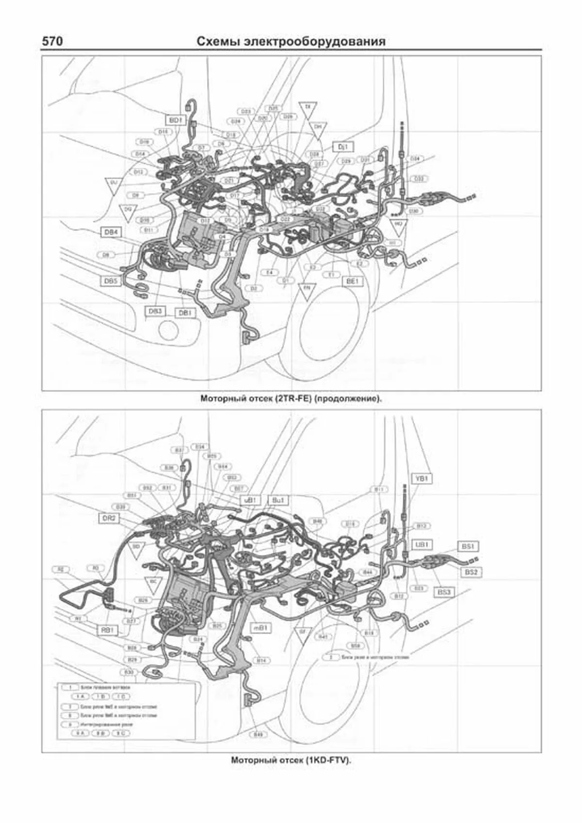 Книга: TOYOTA HIACE / REGIUSACE (б , д)., с 2004 г.в., рем., экспл., то, сер.ПРОФ. | Легион-Aвтодата