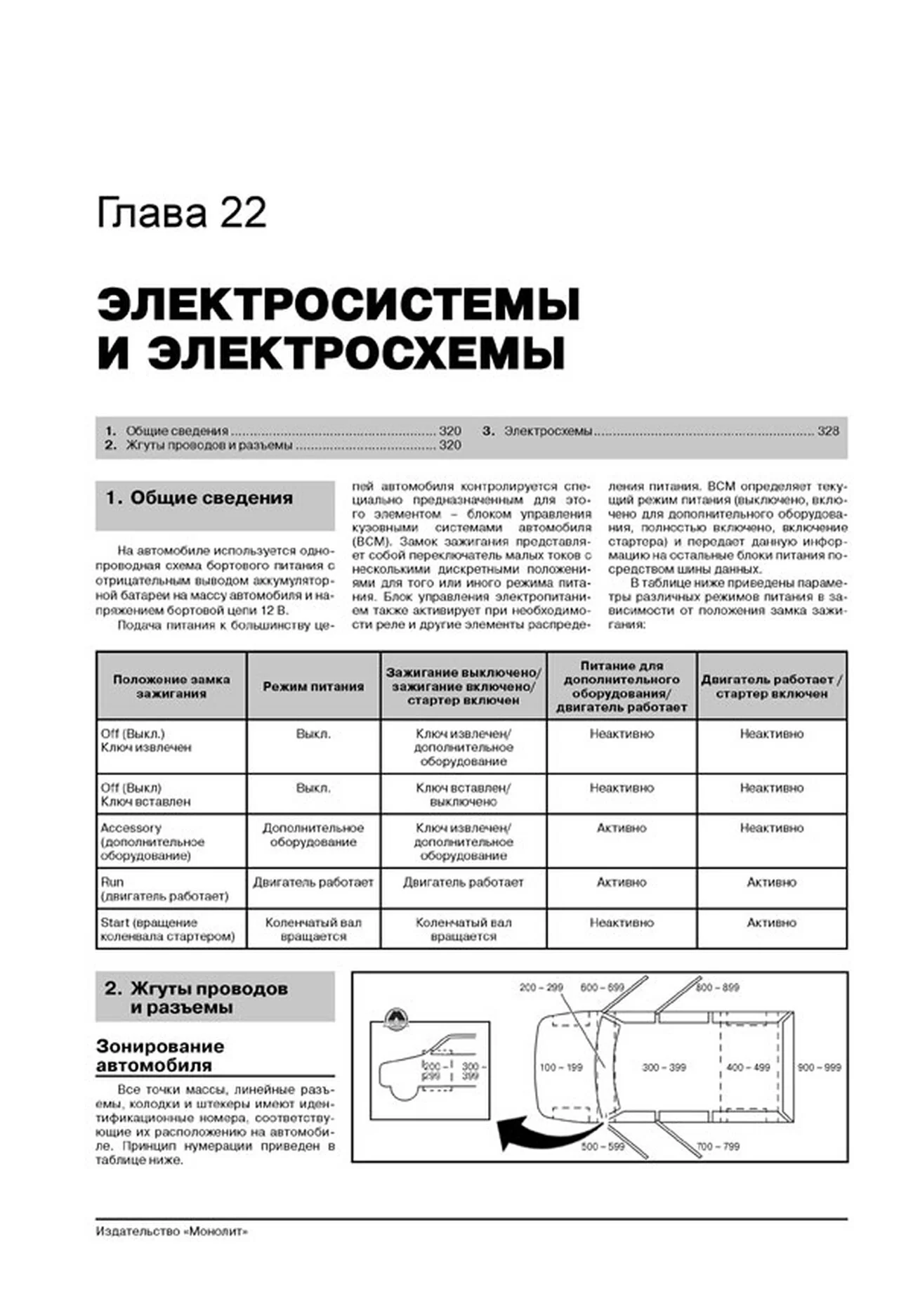 Книга: CHEVROLET CAPTIVA (б , д) с 2011 г.в., рем., экспл., то, сер. ЗС | Монолит