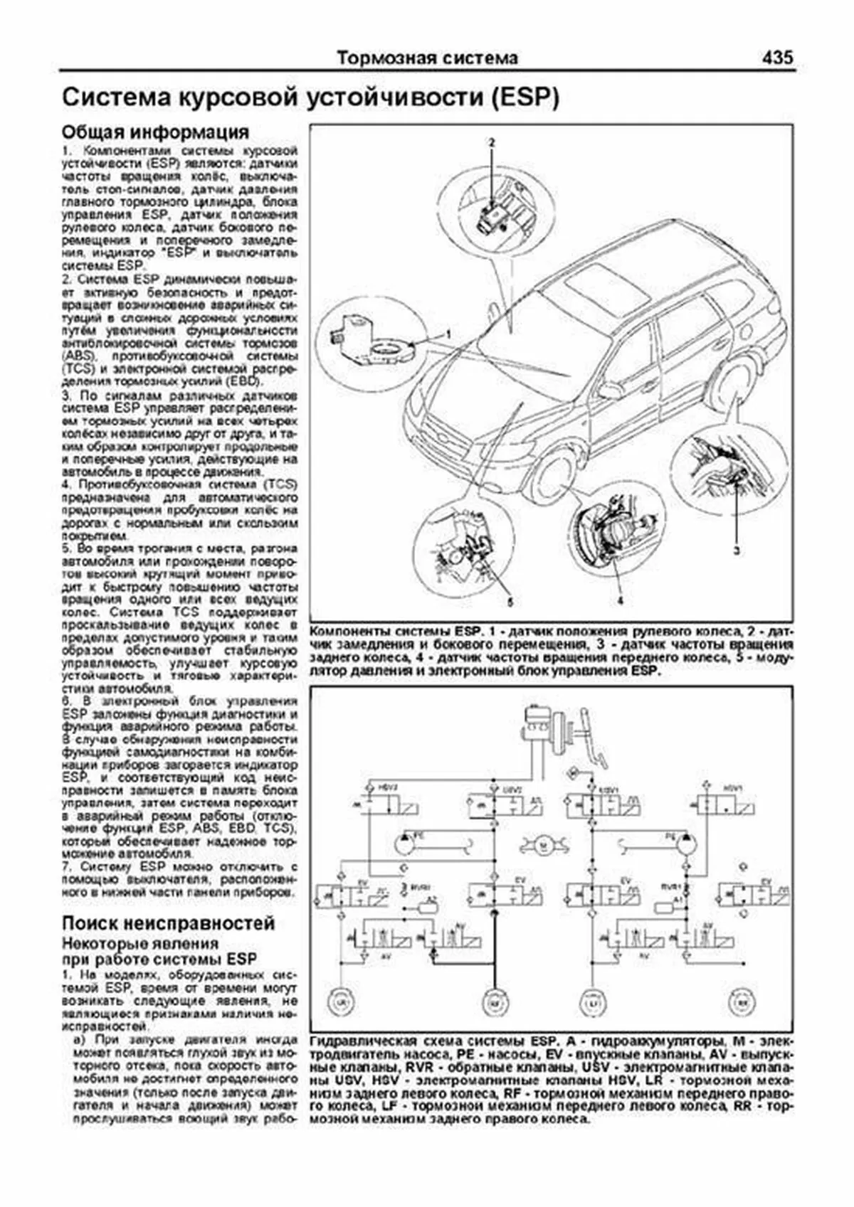 Книга: HYUNDAI SANTA FE (б , д) 2009-2012 г.в., рем., экспл., то, сер.ПРОФ. | Легион-Aвтодата