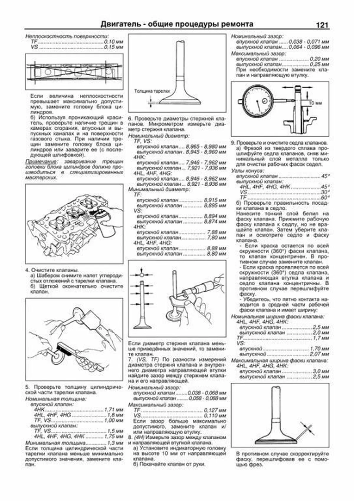 Книга: ISUZU ELF / MAZDA TITAN / NISSAN ATLAS с 2000 г.в. / ISUZU N-SERIES (д) с 2004 г.в., рем., экспл., то, сер.ПРОФ. | Легион-Aвтодата