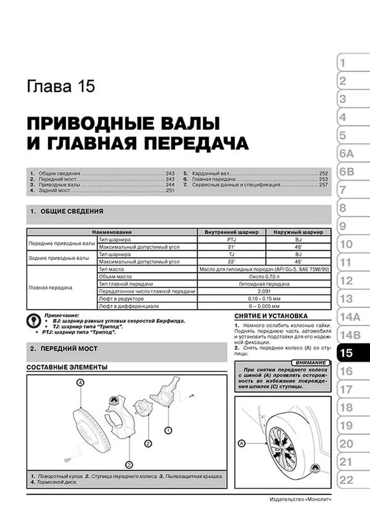 Книга: KIA SORENTO (б , д) с 2009 + рест. с 2012 г.в., рем., экспл., то, сер. ЗС | Монолит
