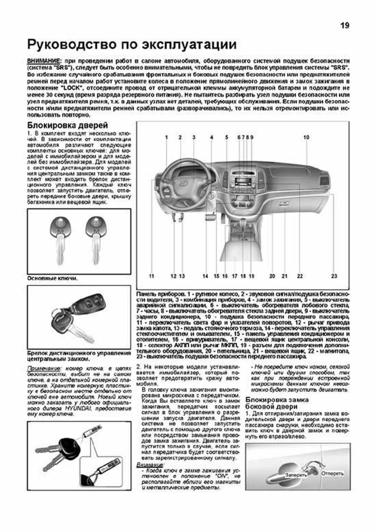 Книга: HYUNDAI SANTA FE (б , д) 2006-2009 г.в., рем., экспл., то, сер.ПРОФ. | Легион-Aвтодата