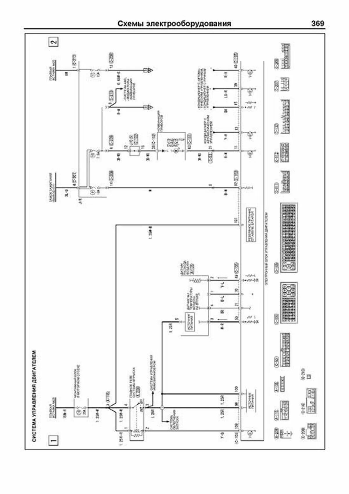 Книга: MITSUBISHI L200 (д) с 2006 г.в. рем., экспл., то, сер.ПРОФ. | Легион-Aвтодата