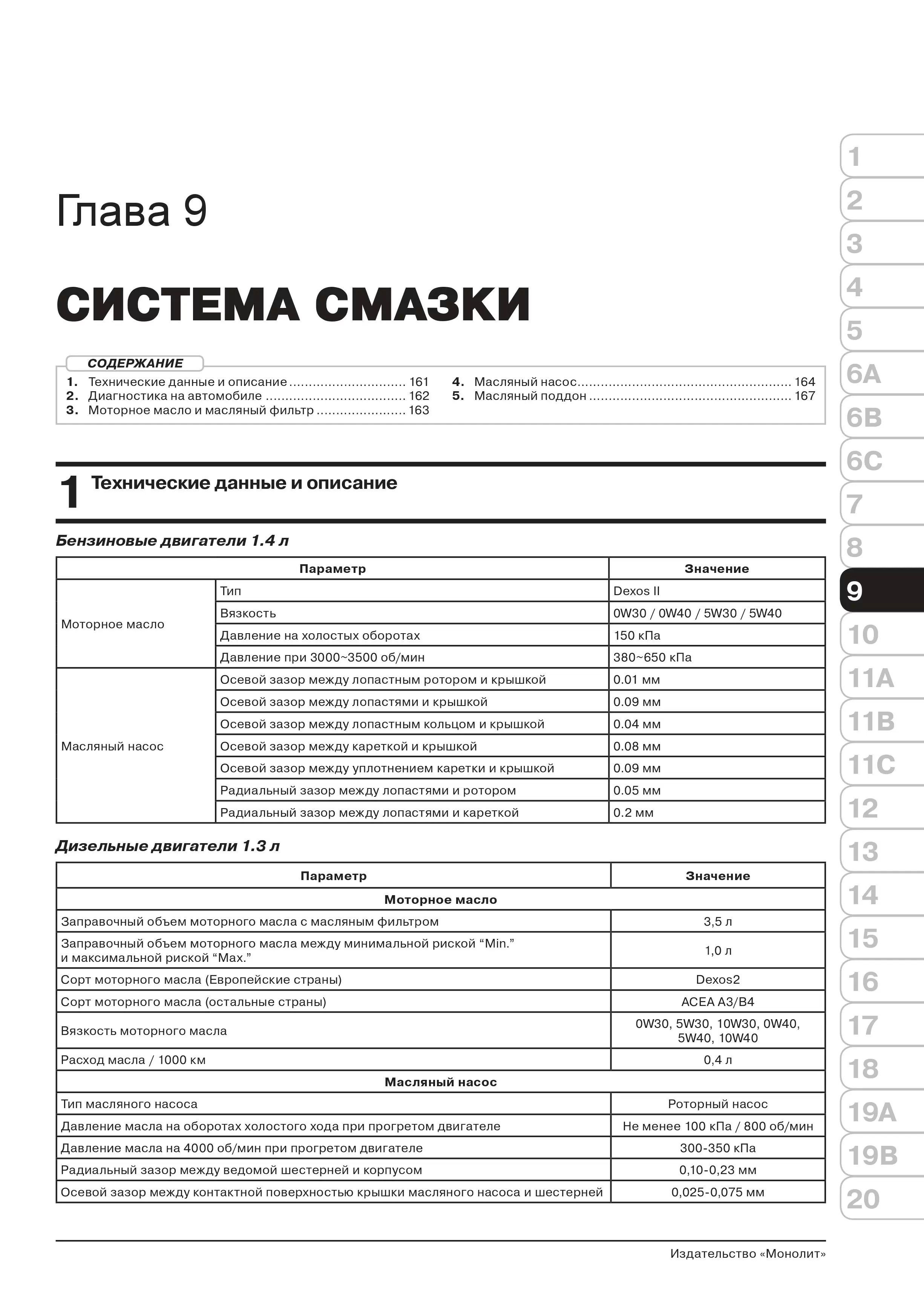 Книга: OPEL MERIVA B (б) с 2011 + рест. с 2013 г.в., рем., экспл., то, сер. ЗС | Монолит